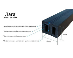 Лага ДПК монтажная Terrapol, 4000х50х35 мм, венге